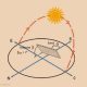 3.-Tutorial-de-energia-solar-angulo-de-inclinacion-y-orientacion-para-un-panel-solar
