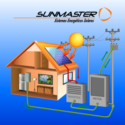 venta e instalación de paneles solares | Sunmaster