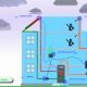 Funcionamiento-de-paneles-solares-en-uso-domestico