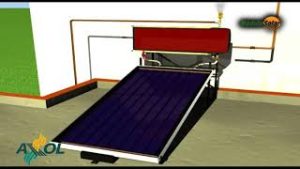 Funcionamiento-del-Calentador-Solar-Axol